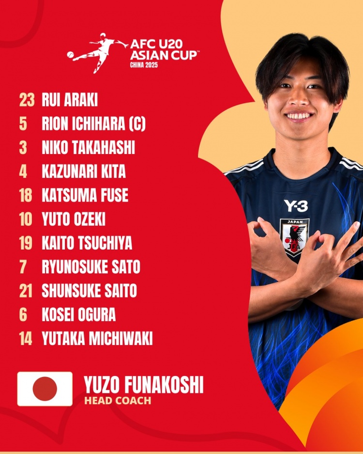 日本U20vs敘利亞U20首發(fā):高橋仁胡、佐藤龍之介出戰(zhàn) 高岡伶颯替補