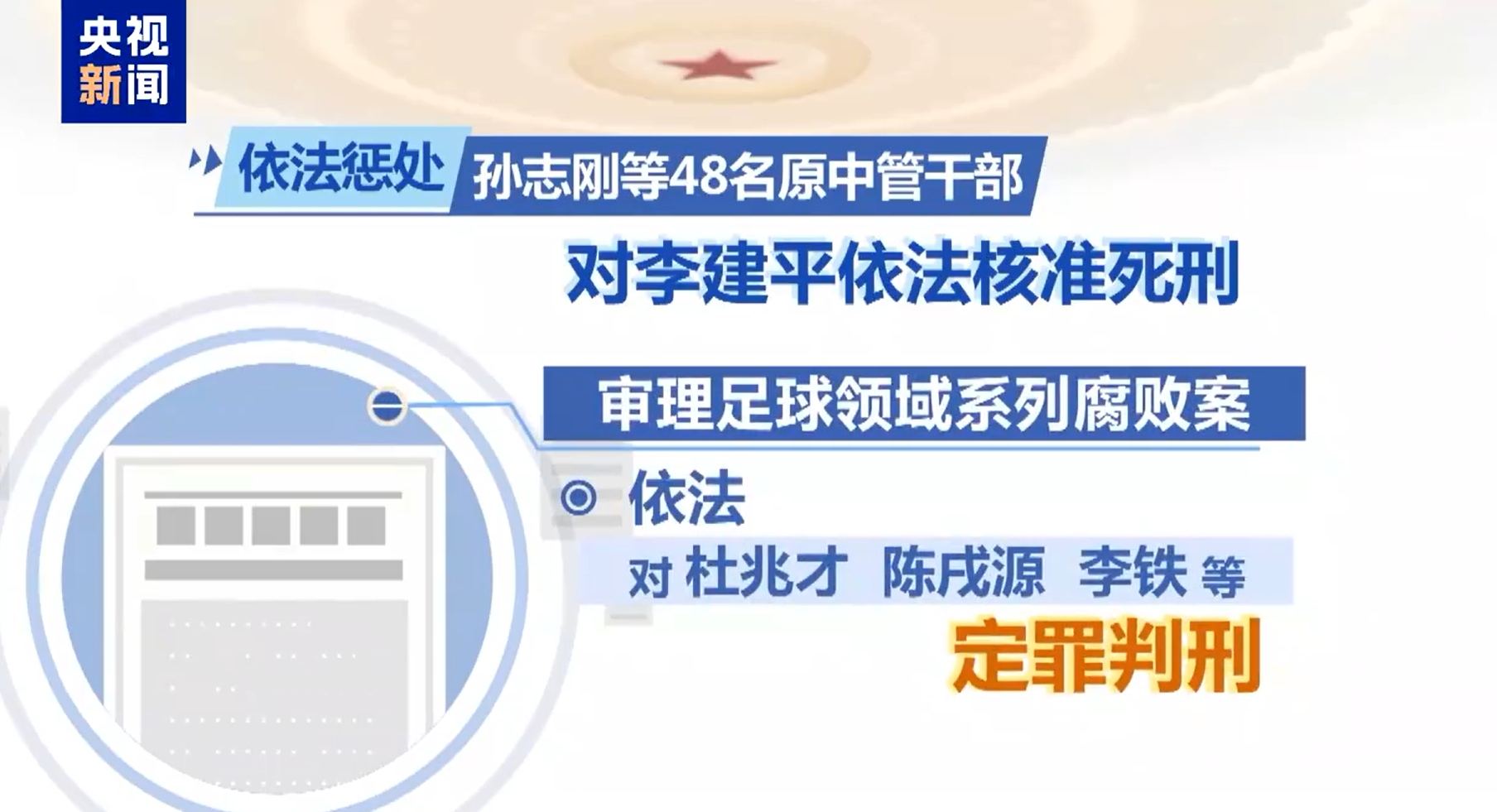 最高法工作報告：審理足球領域系列腐敗案，依法對李鐵等定罪判刑