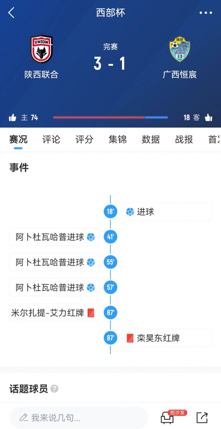 陜西聯(lián)合3-1擊敗廣西恒宸，三戰(zhàn)全勝奪得首屆西部杯冠軍