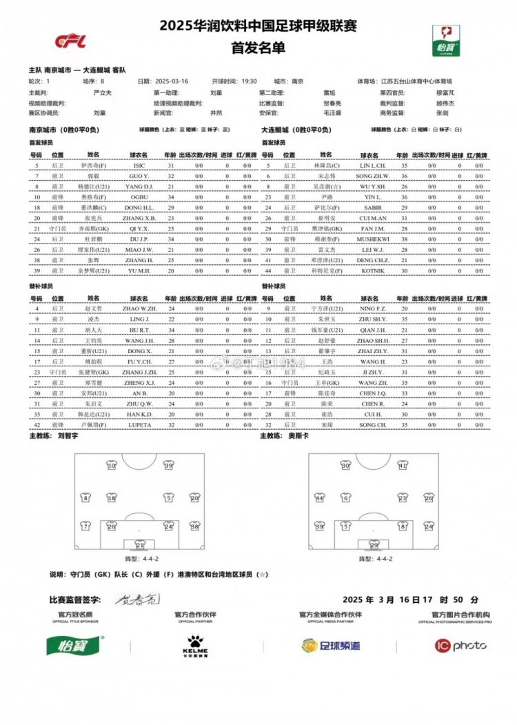 南京城市vs大連鯤城首發(fā)：雙外援PK三外援，穆謝奎出戰(zhàn)